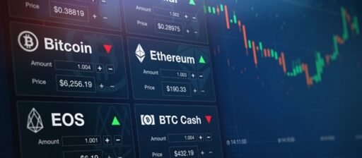 What is The Best Crypto Trading Platform