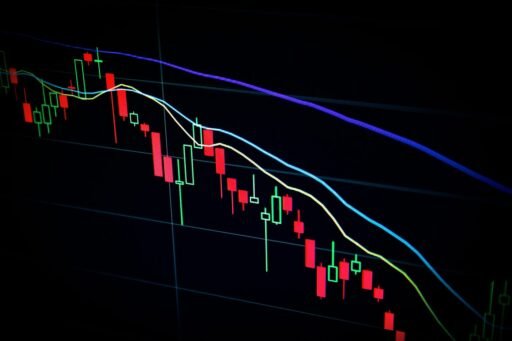 4 Main Bullish Candlestick Patterns